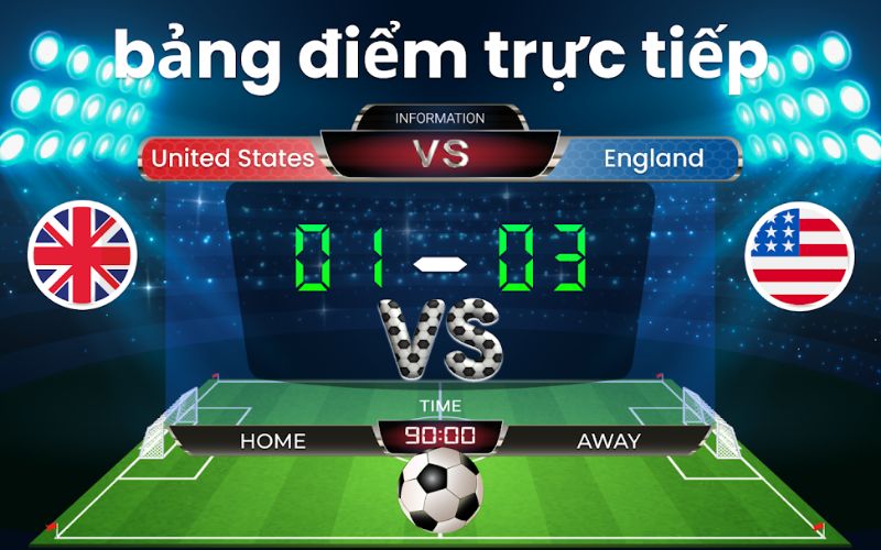 Kèo Tỷ Số Là Gì? Cách Bắt Kèo Chính Xác Và Chiến Thuật Chơi Hiệu Quả Nhất